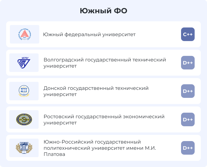 leader